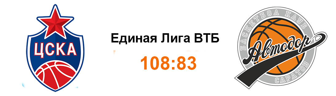АВТОДОР — Баскетбольный клуб